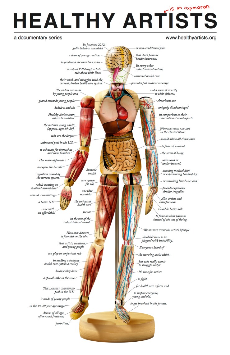 Jim Rugg Healthy Artists Poster